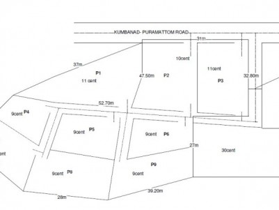  Residential Land For Sale at Puramattom, Pathanamthitta